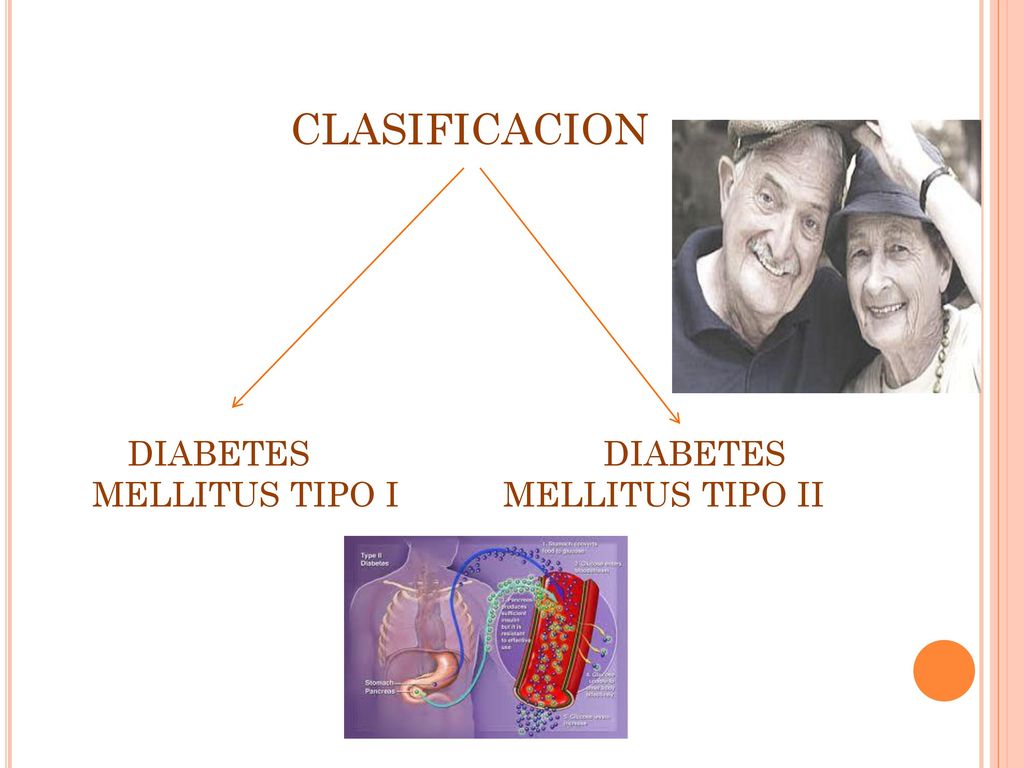 CLASIFICACION DIABETES DIABETES MELLITUS TIPO I MELLITUS TIPO II