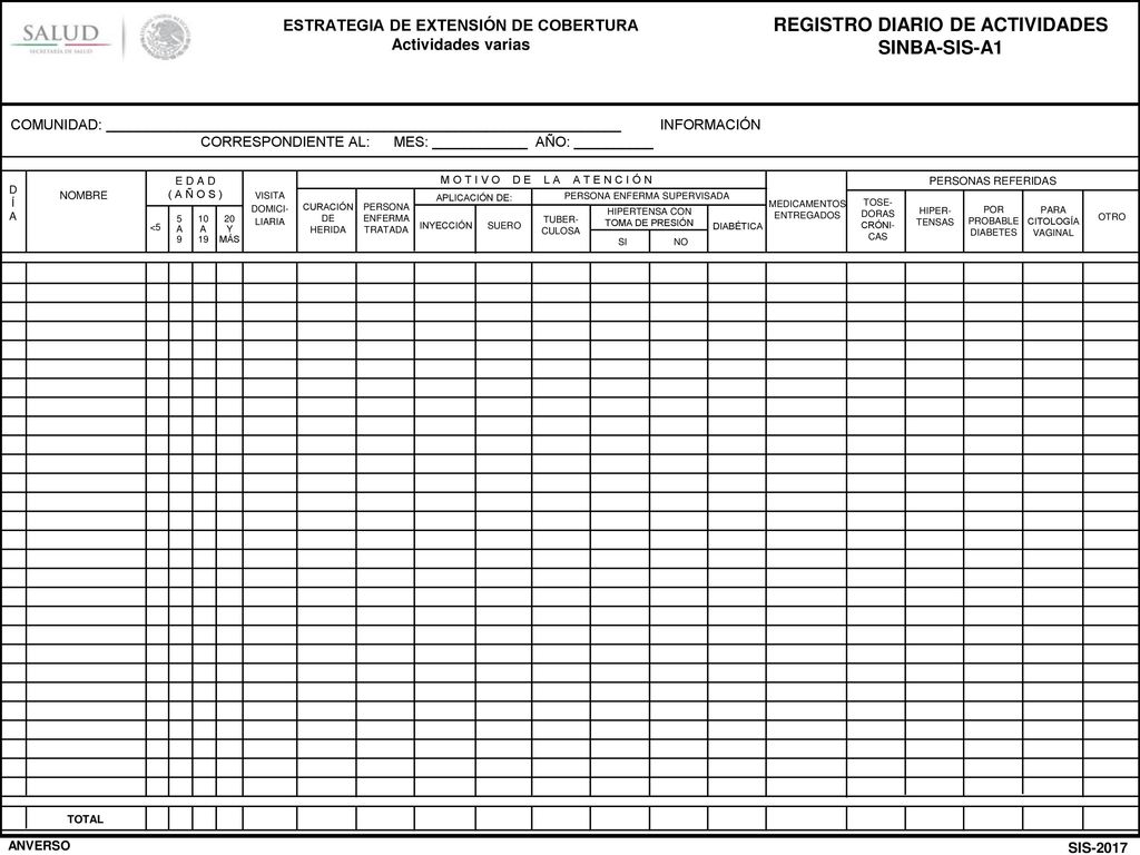 COMUNIDAD: _________________________________________________________________ INFORMACIÓN CORRESPONDIENTE AL: MES: ____________ AÑO: __________