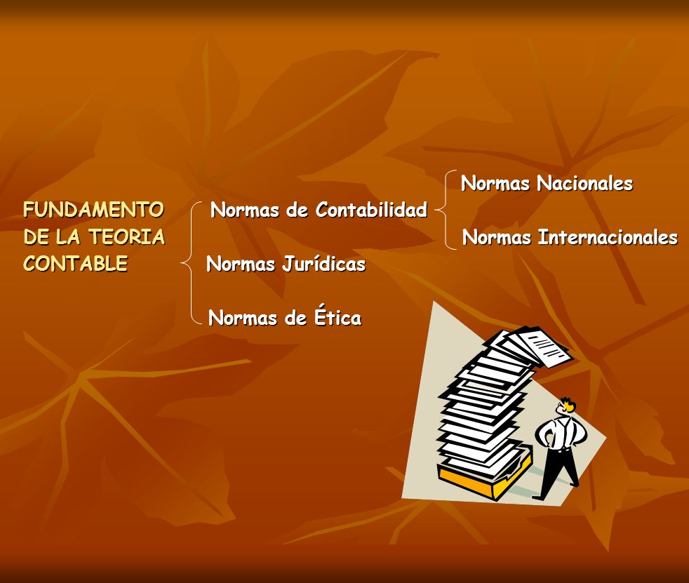 Normas Nacionales FUNDAMENTO Normas de Contabilidad. DE LA TEORIA Normas Internacionales.