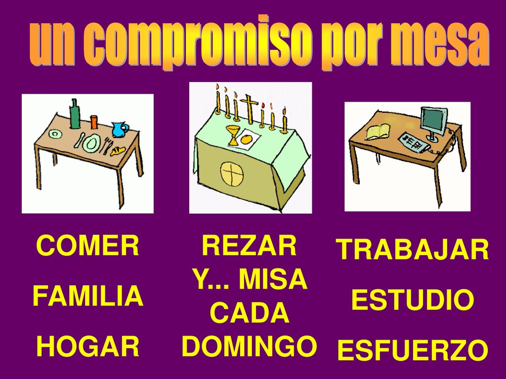 COMER FAMILIA HOGAR REZAR Y... MISA CADA DOMINGO TRABAJAR ESTUDIO