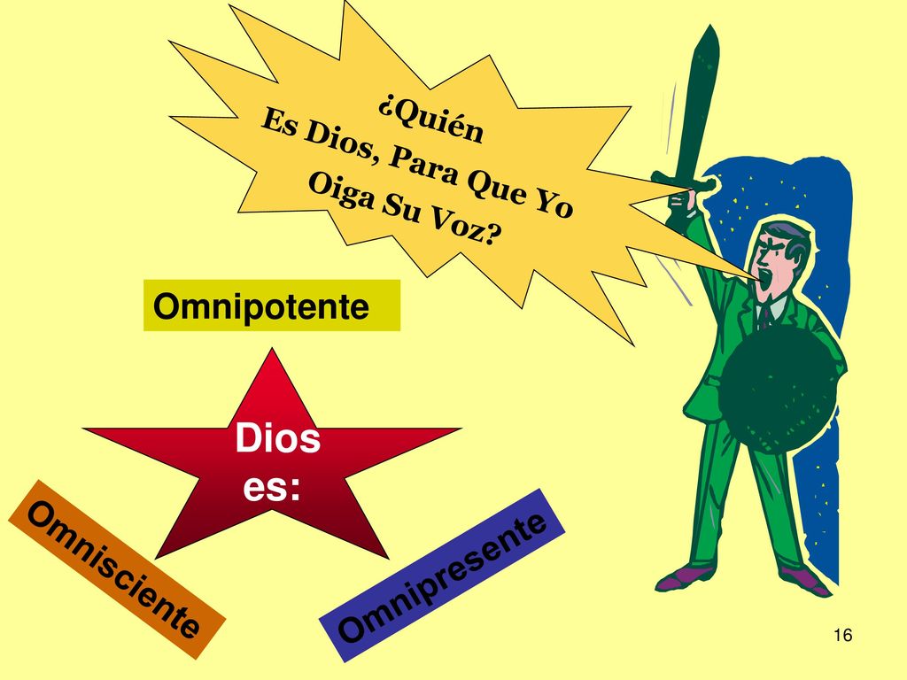 Dios es: Omnipotente Omnisciente Omnipresente Es Dios, Para Que Yo