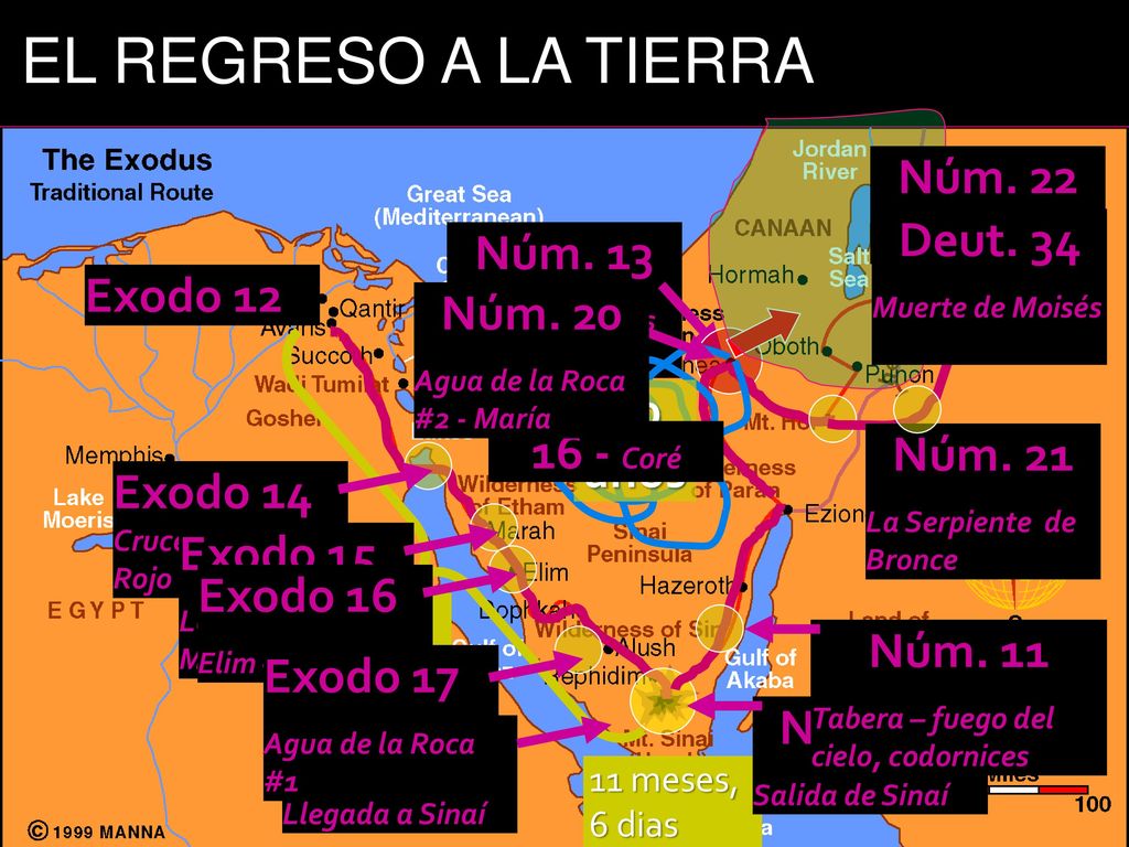 EL REGRESO A LA TIERRA Núm. 22 Deut. 34 Núm. 13 Exodo 12 Núm. 20