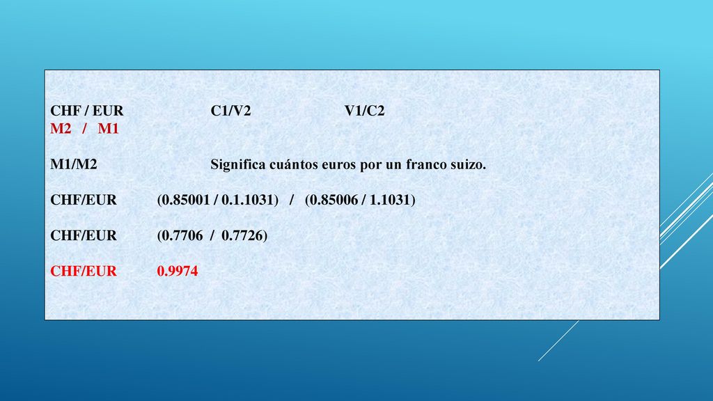 CHF / EUR C1/V2 V1/C2 M2 / M1. M1/M2 Significa cuántos euros por un franco suizo.
