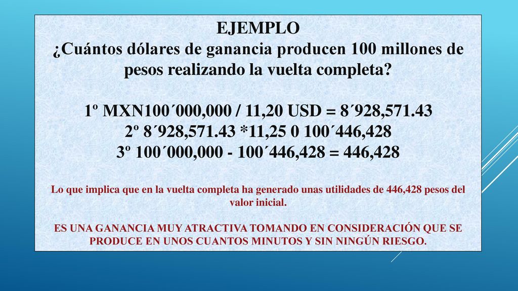 EJEMPLO ¿Cuántos dólares de ganancia producen 100 millones de pesos realizando la vuelta completa 1º MXN100´000,000 / 11,20 USD = 8´928,