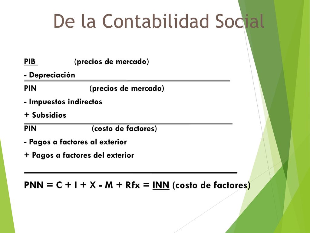 Desarrollo Económico Tema I 1 Ingreso Por Habitante Dr Gerardo Fujii