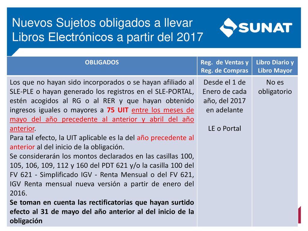 Desde el 1 de Enero de cada año, del 2017 en adelante