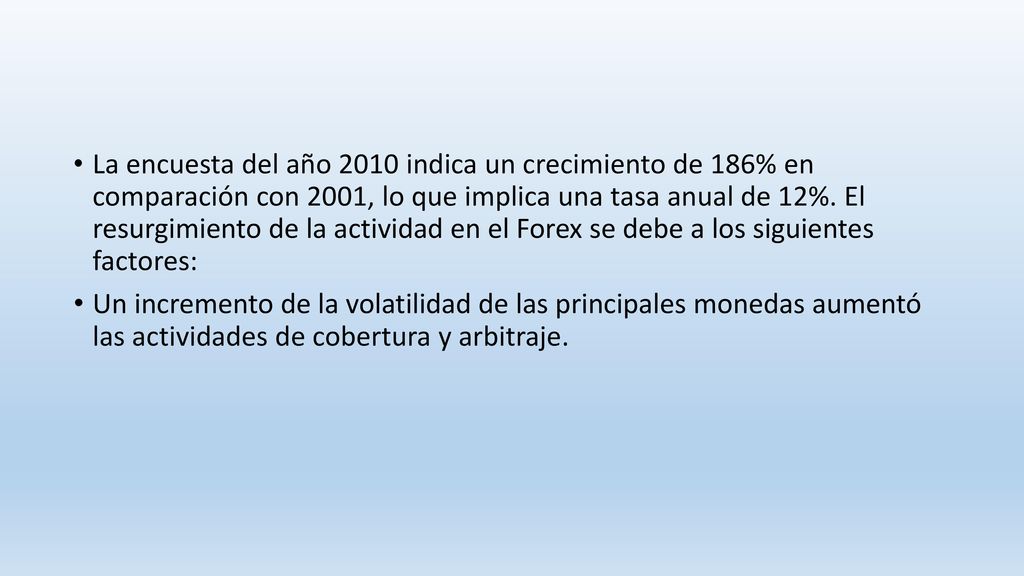 La encuesta del año 2010 indica un crecimiento de 186% en comparación con 2001, lo que implica una tasa anual de 12%. El resurgimiento de la actividad en el Forex se debe a los siguientes factores: