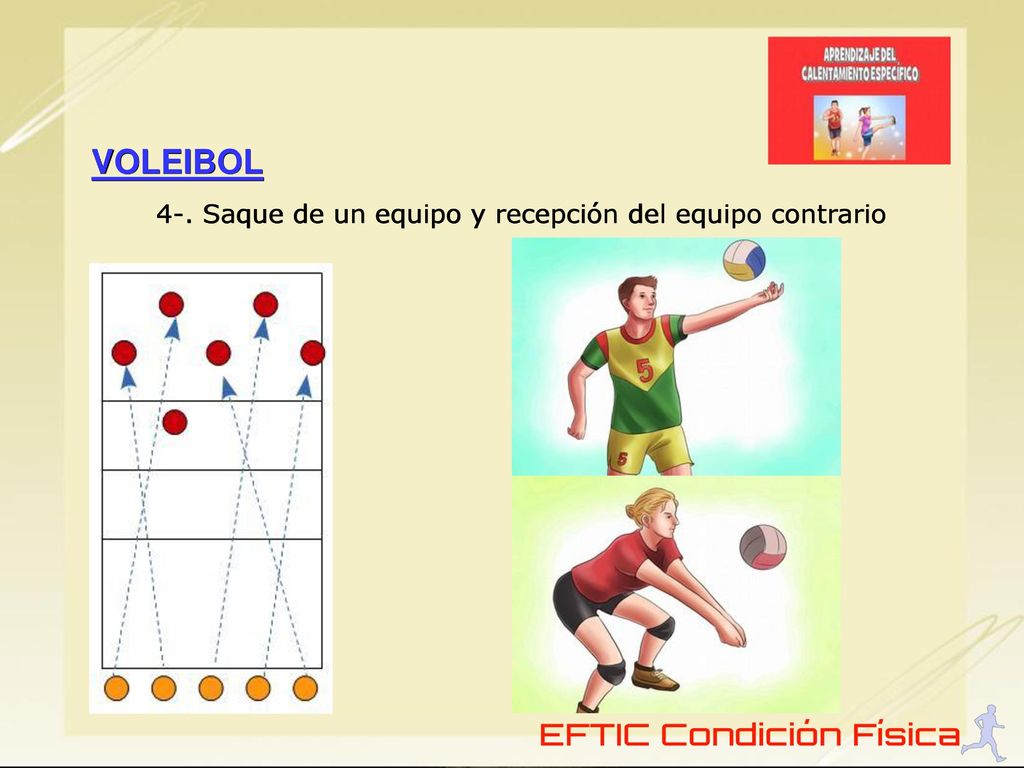 4-. Saque de un equipo y recepción del equipo contrario