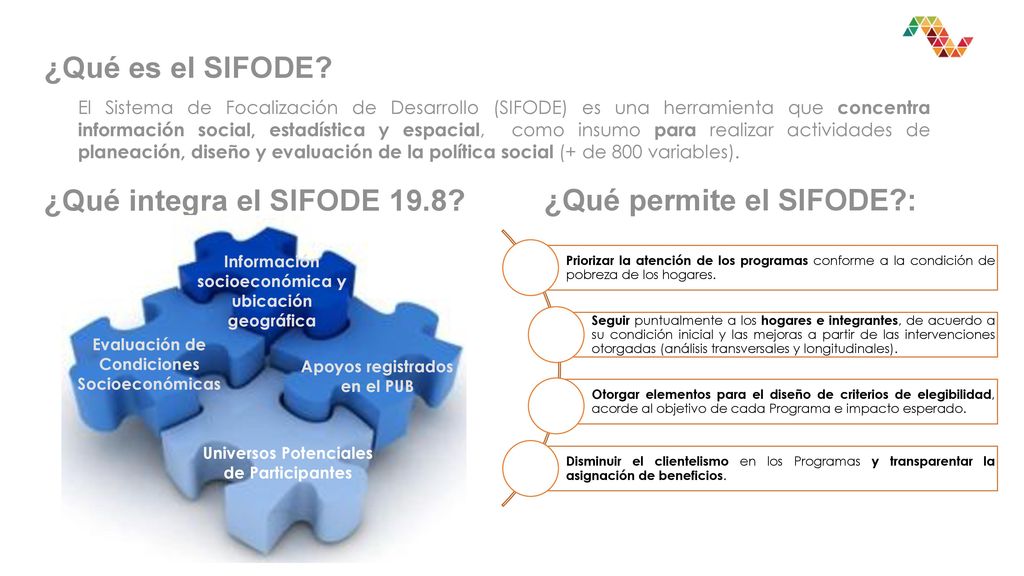 ¿Qué permite el SIFODE : ¿Qué integra el SIFODE 19.8