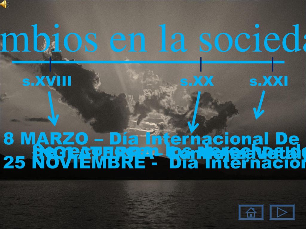 Cambios en la sociedad 8 MARZO – Día Internacional De La Mujer