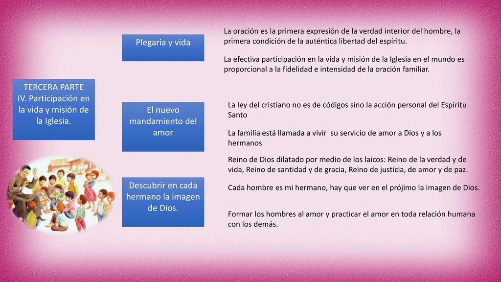 IV. Participación en la vida y misión de la Iglesia.