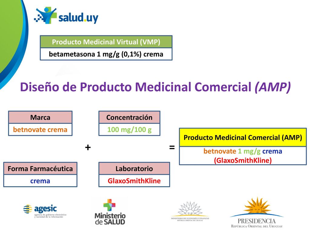 Producto Medicinal Virtual (VMP) betametasona 1 mg/g (0,1%) crema