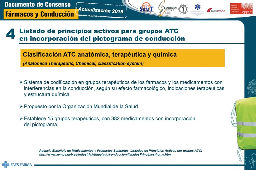 4 Listado de principios activos para grupos ATC en incorporación del pictograma de conducción. Clasificación ATC anatómica, terapéutica y química.