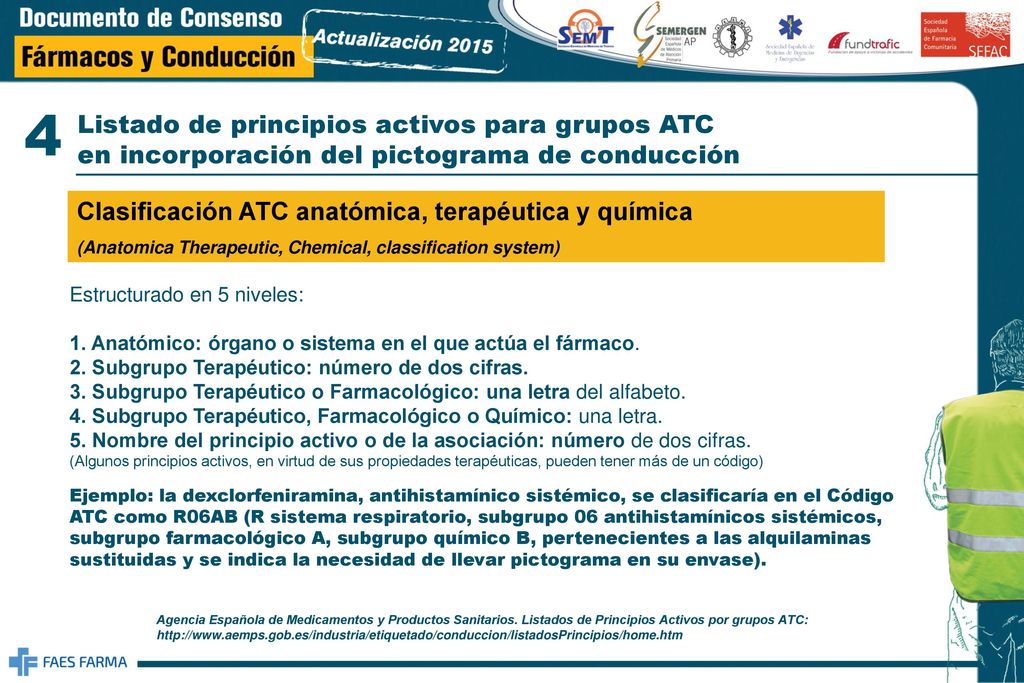 4 Listado de principios activos para grupos ATC en incorporación del pictograma de conducción. Clasificación ATC anatómica, terapéutica y química.