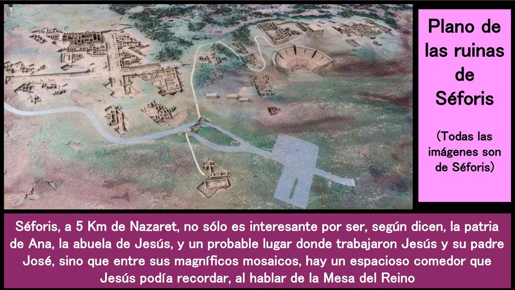 Plano de las ruinas de Séforis (Todas las imágenes son de Séforis)