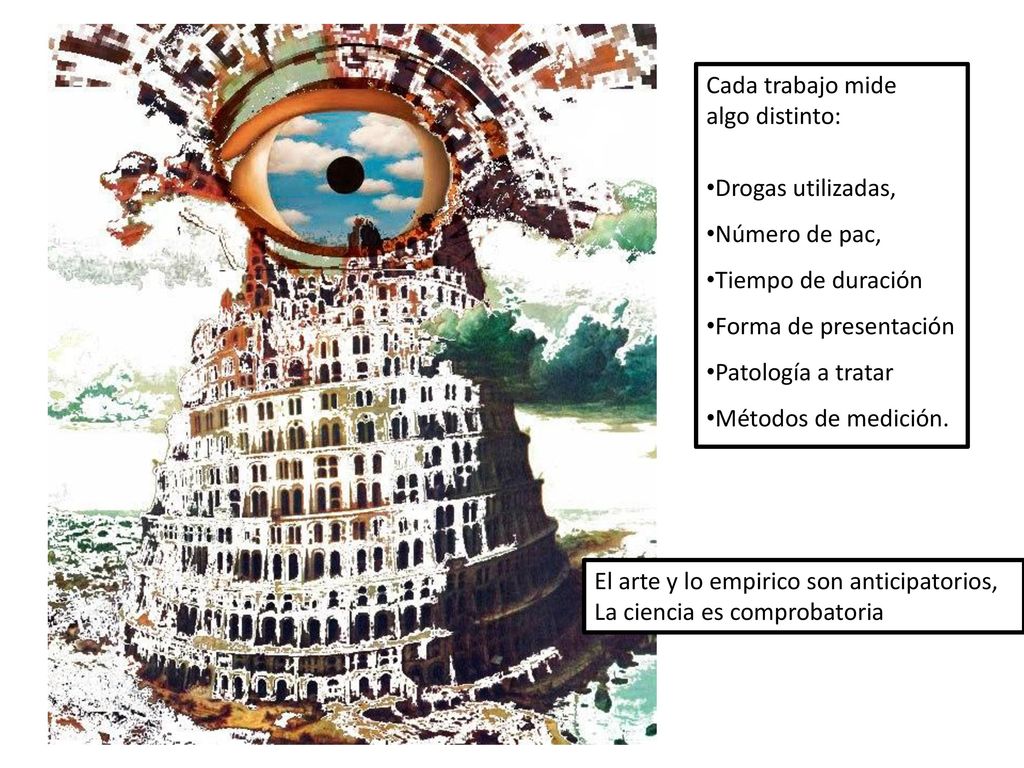Cada trabajo mide algo distinto: Drogas utilizadas, Número de pac, Tiempo de duración. Forma de presentación.