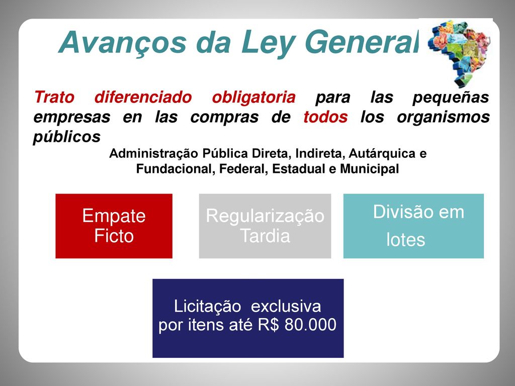 Avanços da Ley General Empate Ficto Regularização Tardia Divisão em