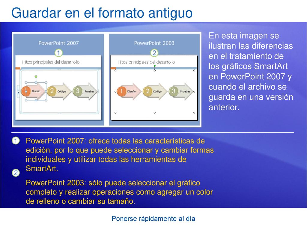 Powerpoint 2007. POWERPOINT 2007 году. Format in POWERPOINT. POWERPOINT old Version. Onepage Формат презентации.