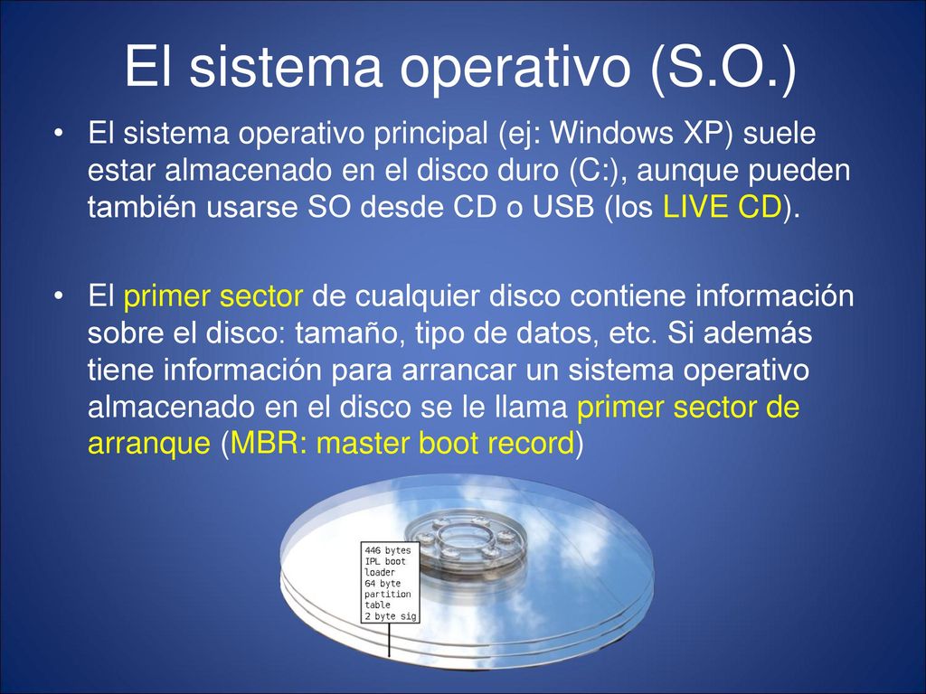 El sistema operativo (S.O.)