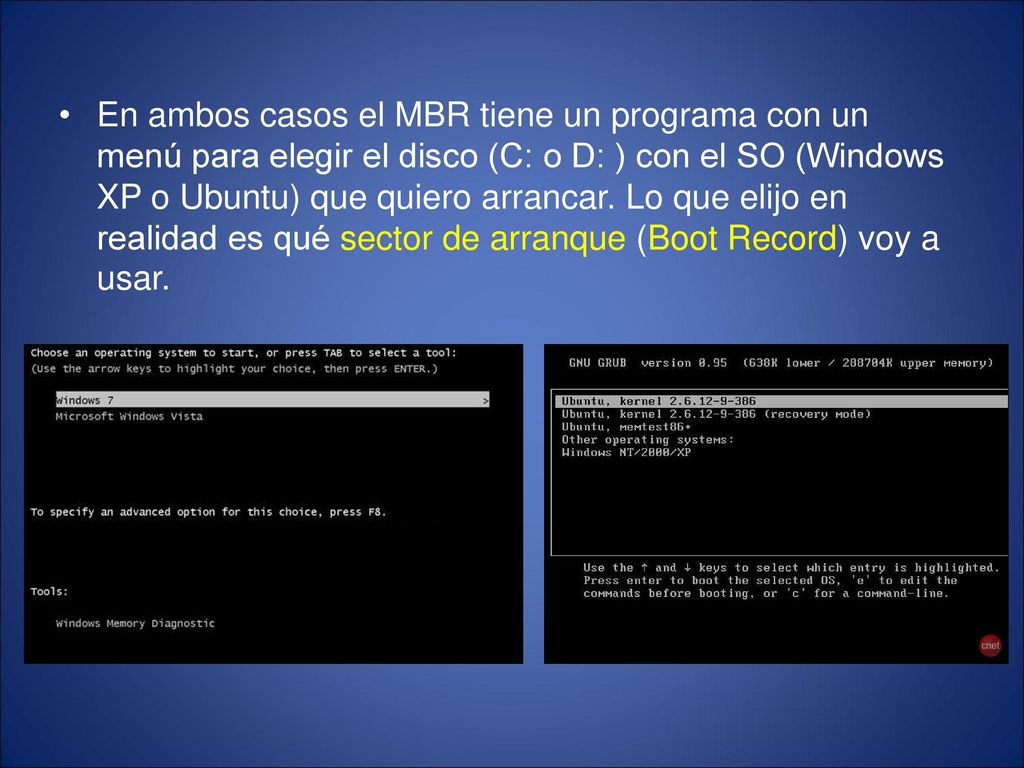 En ambos casos el MBR tiene un programa con un menú para elegir el disco (C: o D: ) con el SO (Windows XP o Ubuntu) que quiero arrancar.