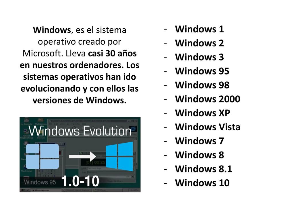 Versiones de Windows a lo largo de la historia - ppt descargar