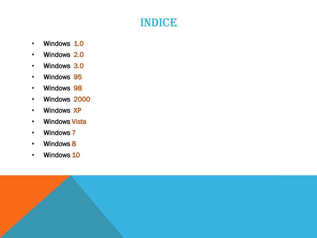 INDICE Windows 1.0 Windows 2.0 Windows 3.0 Windows 95 Windows 98