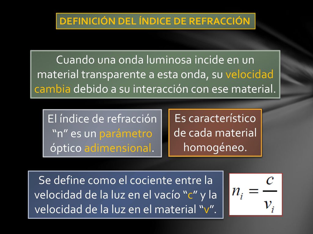 El índice de refracción n es un parámetro óptico adimensional.