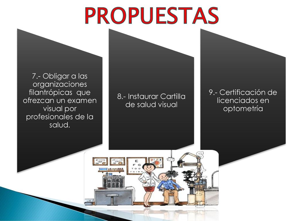 PROPUESTAS 7.- Obligar a las organizaciones filantrópicas que ofrezcan un examen visual por profesionales de la salud.