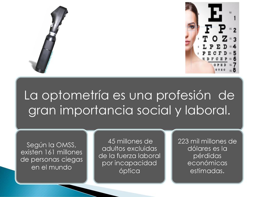 La optometría es una profesión de gran importancia social y laboral.