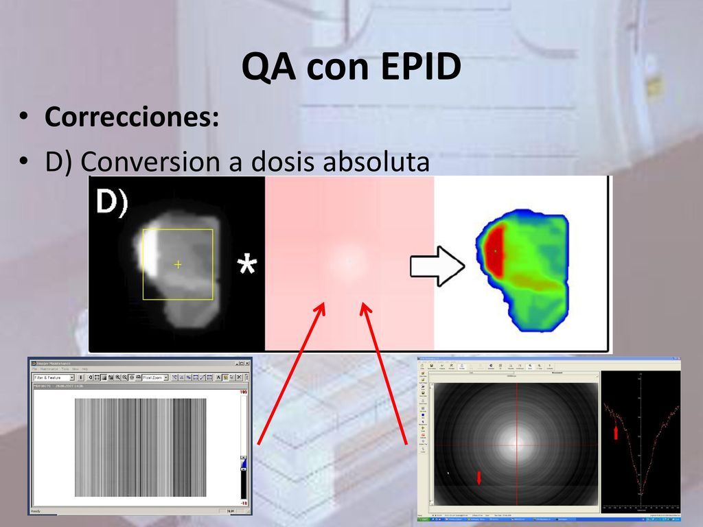 QA con EPID Correcciones: D) Conversion a dosis absoluta