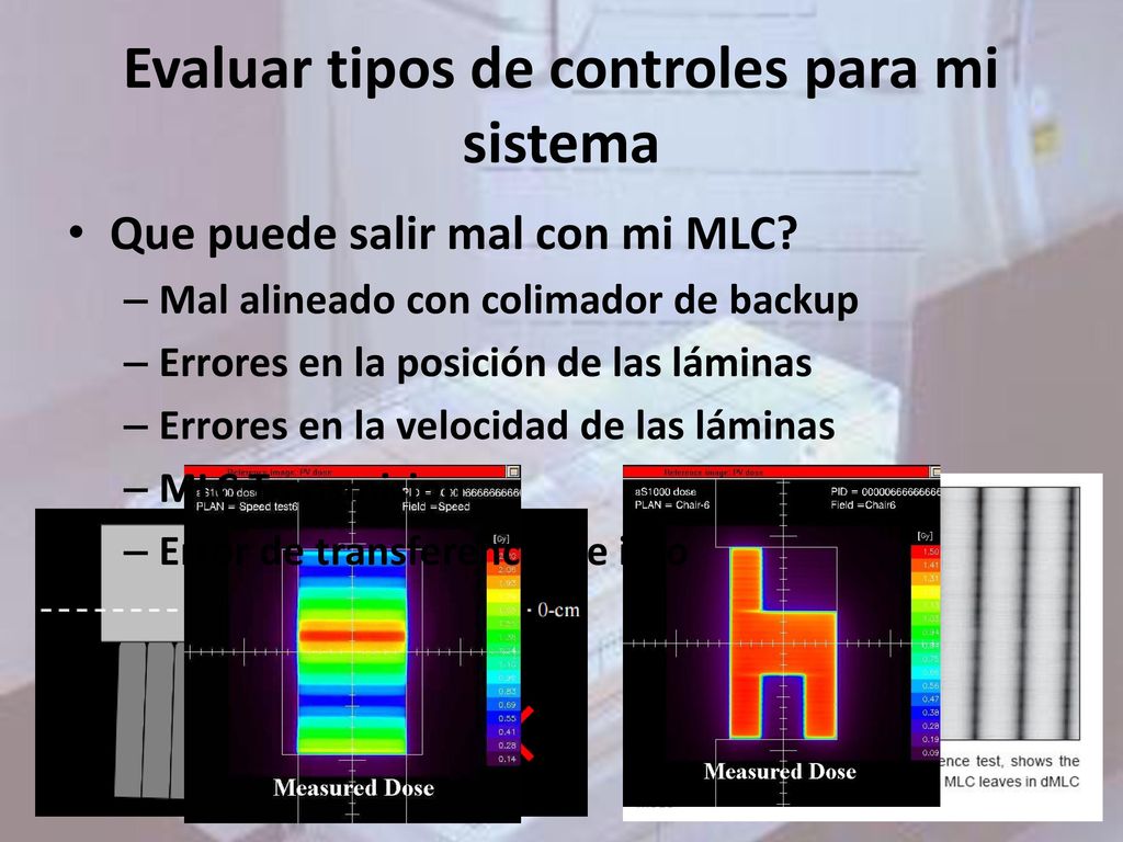 Evaluar tipos de controles para mi sistema