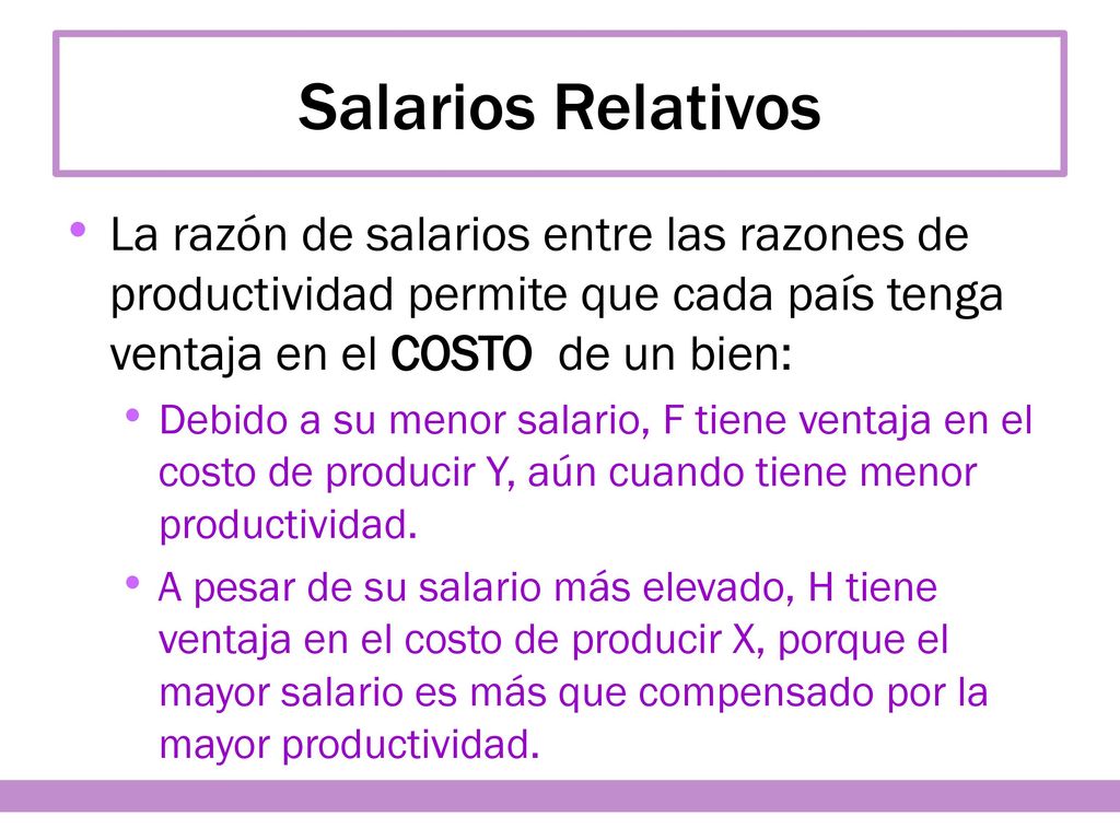 Salarios Relativos La razón de salarios entre las razones de productividad permite que cada país tenga ventaja en el COSTO de un bien:
