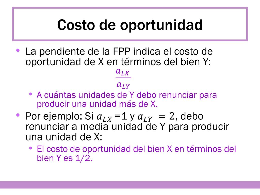 Costo de oportunidad La pendiente de la FPP indica el costo de oportunidad de X en términos del bien Y: