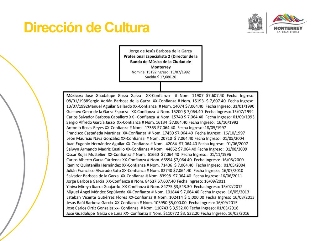 Dirección de Cultura Jorge de Jesús Barbosa de la Garza