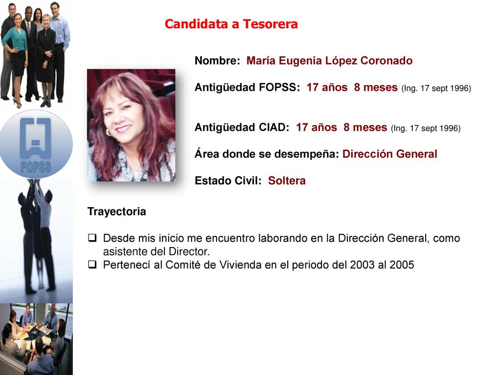 Candidata a Tesorera Nombre: María Eugenia López Coronado