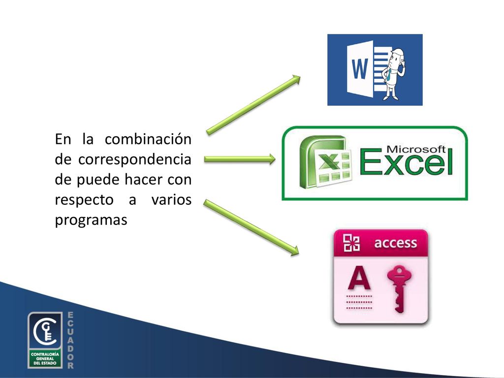 En la combinación de correspondencia de puede hacer con respecto a varios programas