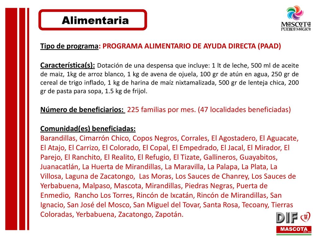Alimentaria Tipo de programa: PROGRAMA ALIMENTARIO DE AYUDA DIRECTA (PAAD)