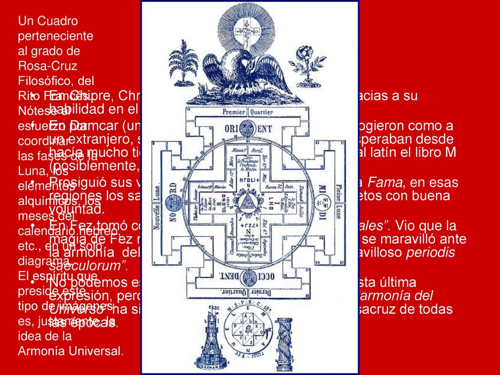 Un Cuadro perteneciente. al grado de. Rosa-Cruz. Filosófico, del. Rito Francés. Nótese el. esfuerzo por.