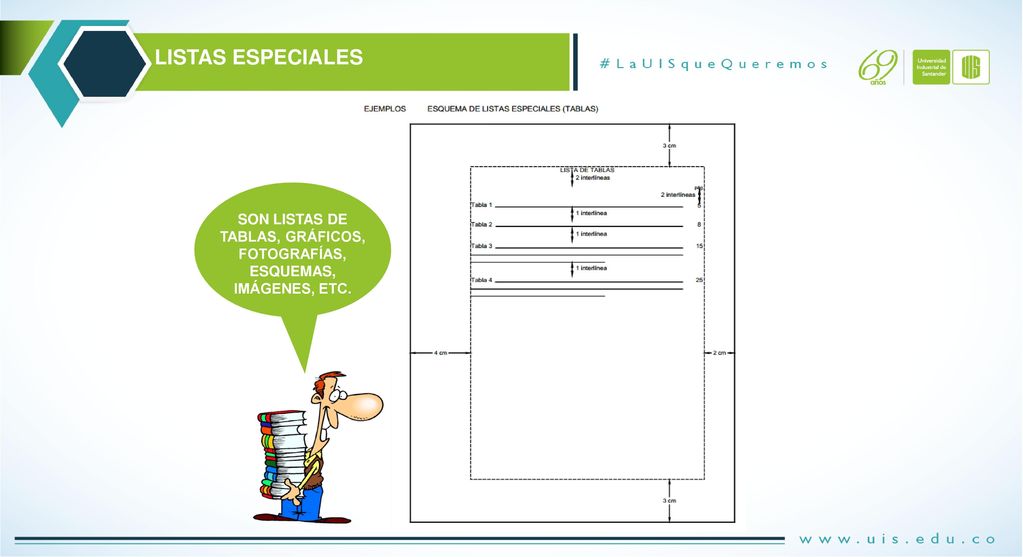 SON LISTAS DE TABLAS, GRÁFICOS, FOTOGRAFÍAS, ESQUEMAS, IMÁGENES, ETC.