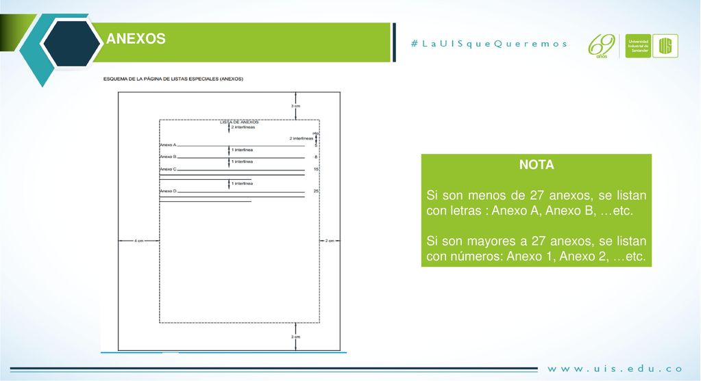 ANEXOS NOTA. Si son menos de 27 anexos, se listan con letras : Anexo A, Anexo B, …etc.