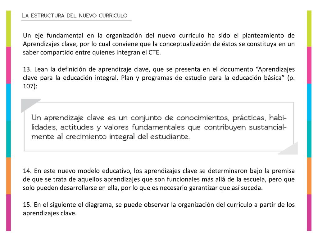 Un eje fundamental en la organización del nuevo currículo ha sido el planteamiento de Aprendizajes clave, por lo cual conviene que la conceptualización de éstos se constituya en un saber compartido entre quienes integran el CTE.