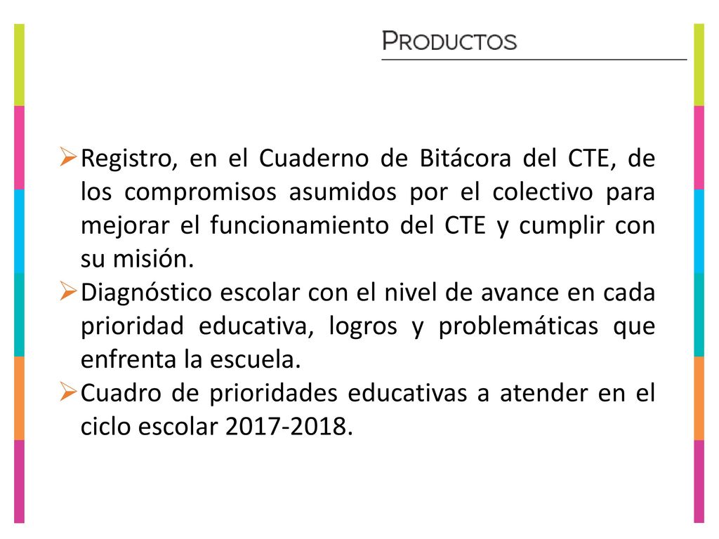 Registro, en el Cuaderno de Bitácora del CTE, de los compromisos asumidos por el colectivo para mejorar el funcionamiento del CTE y cumplir con su misión.