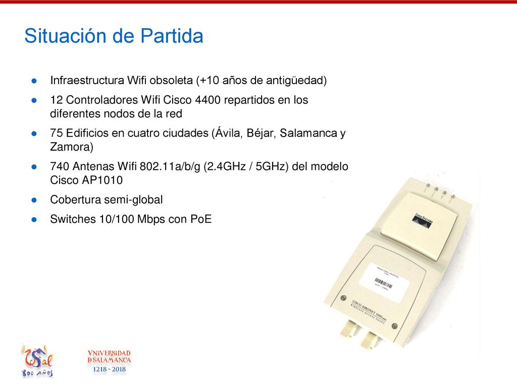 Situación de Partida Infraestructura Wifi obsoleta (+10 años de antigüedad)