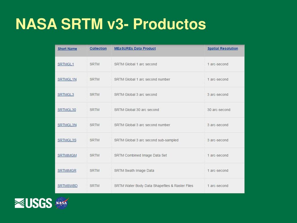 NASA SRTM v3- Productos