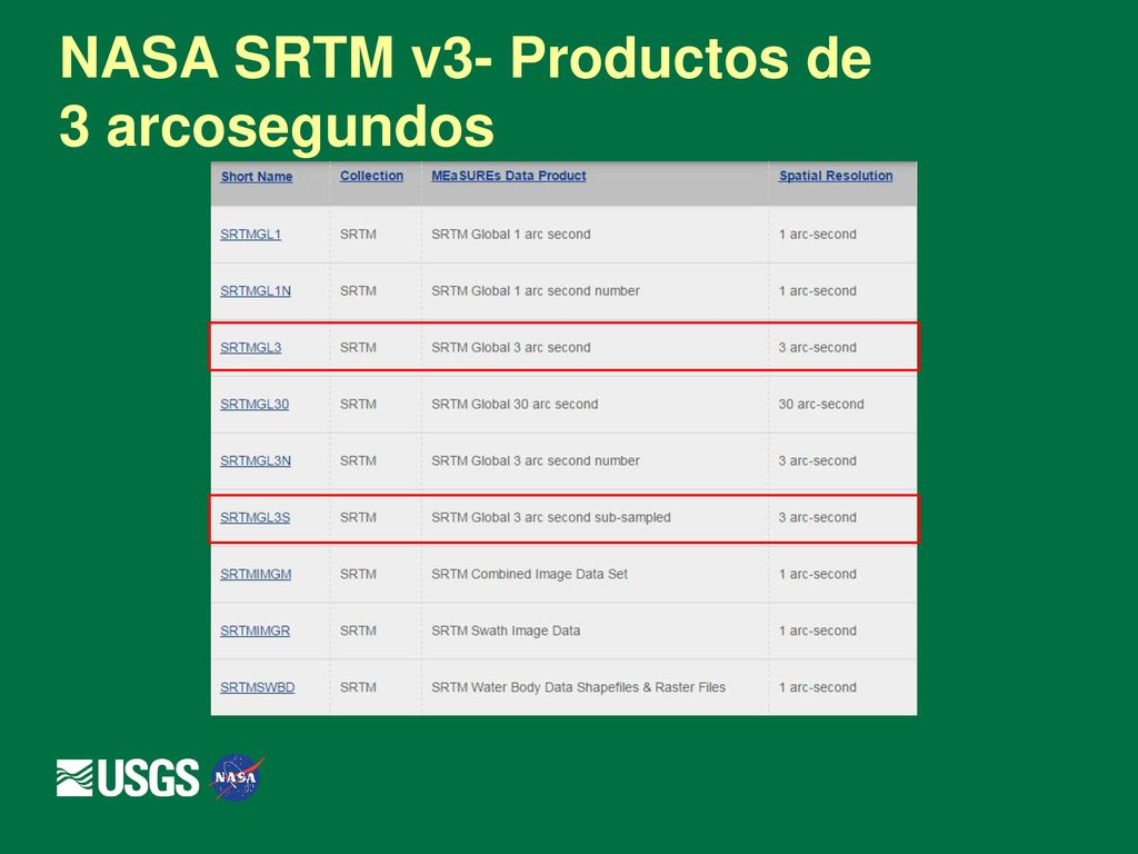 NASA SRTM v3- Productos de 3 arcosegundos