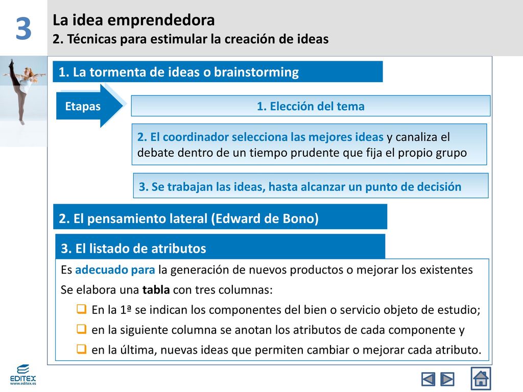 3 La idea emprendedora 2. Técnicas para estimular la creación de ideas