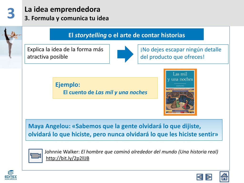 3 La idea emprendedora 3. Formula y comunica tu idea