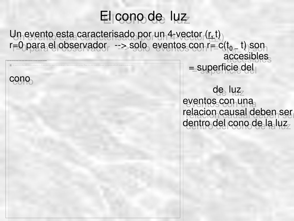 El cono de luz Un evento esta caracterisado por un 4-vector (r, t)