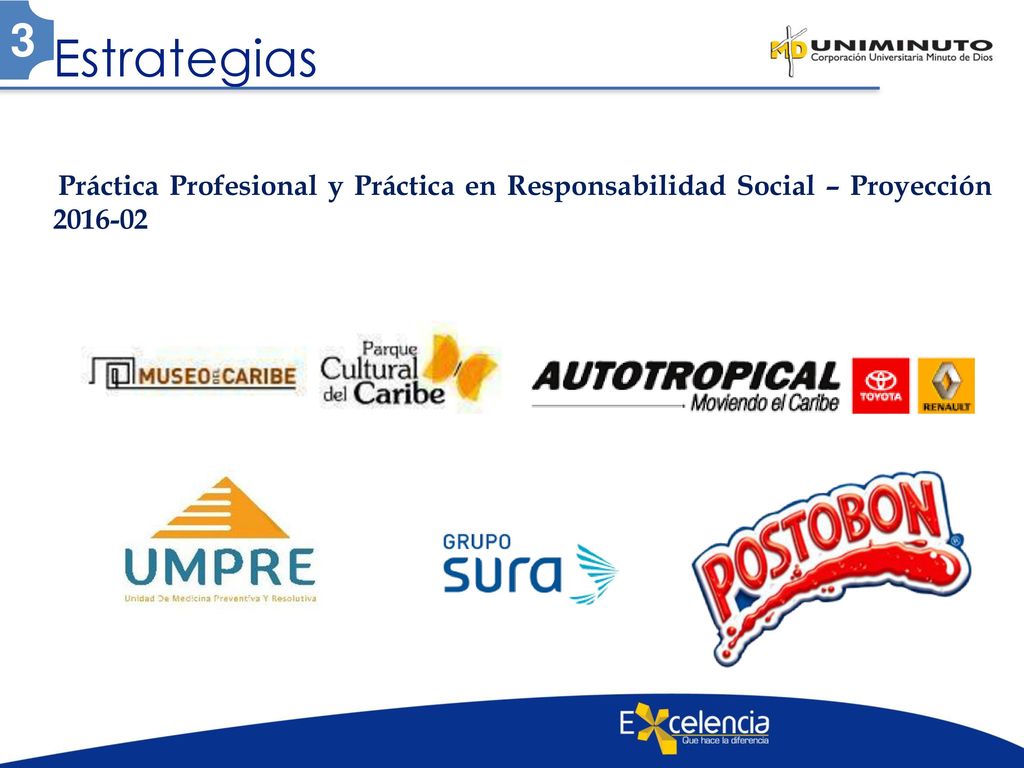 3 Estrategias Práctica Profesional y Práctica en Responsabilidad Social – Proyección