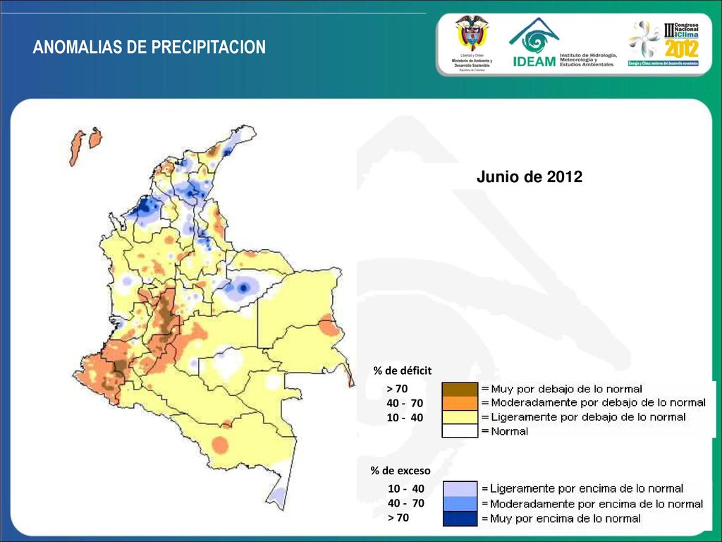 ANOMALIAS DE PRECIPITACION